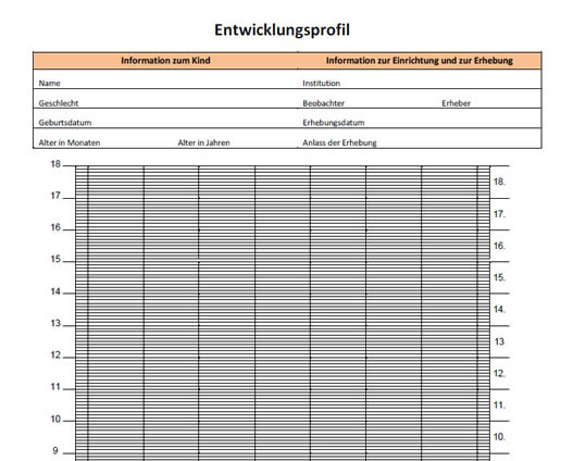 Downloads Unterlagen Fur Forschung Und Fortbildung In Der Kleinkindpadagogik Beller Entwicklungstabelle