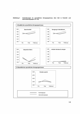 Textbook on ESIA teacher training